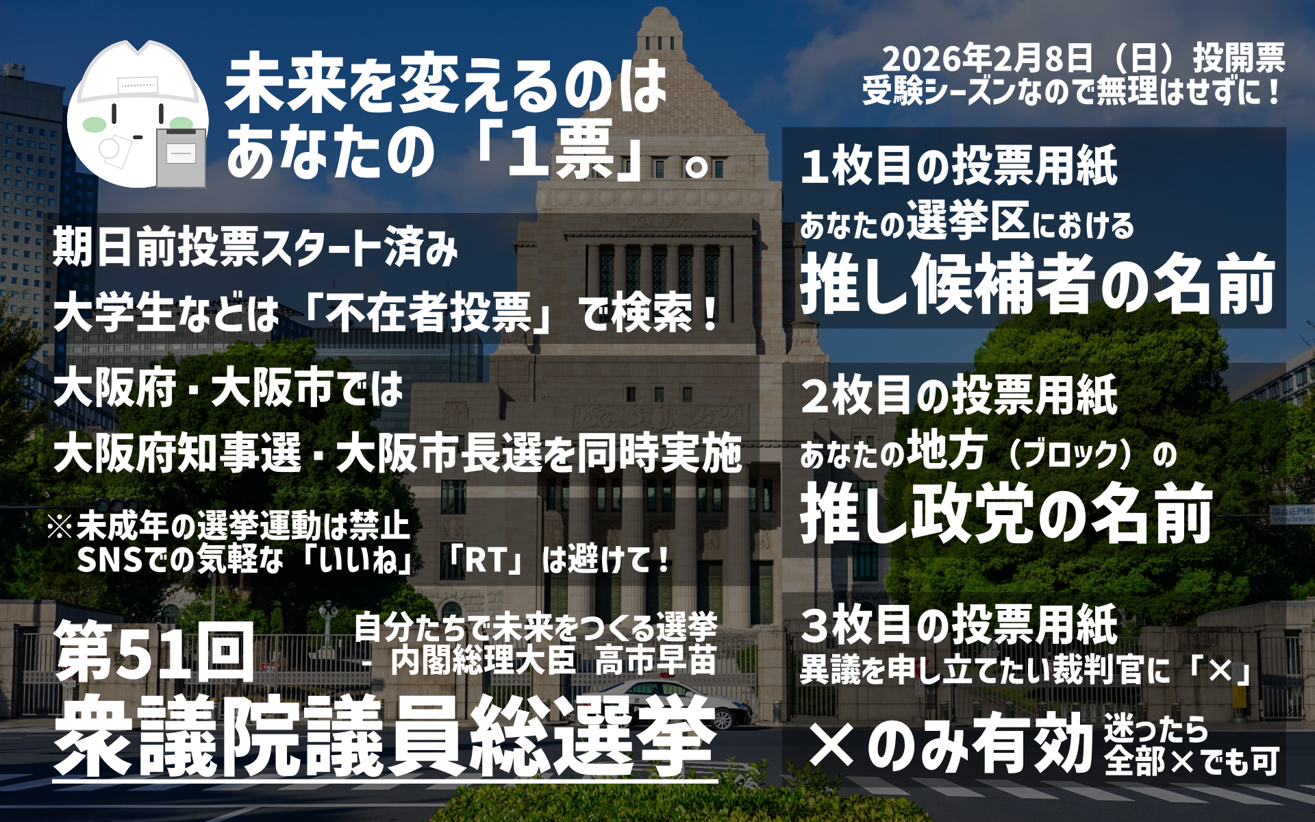 衆院選2026 投票ガイド