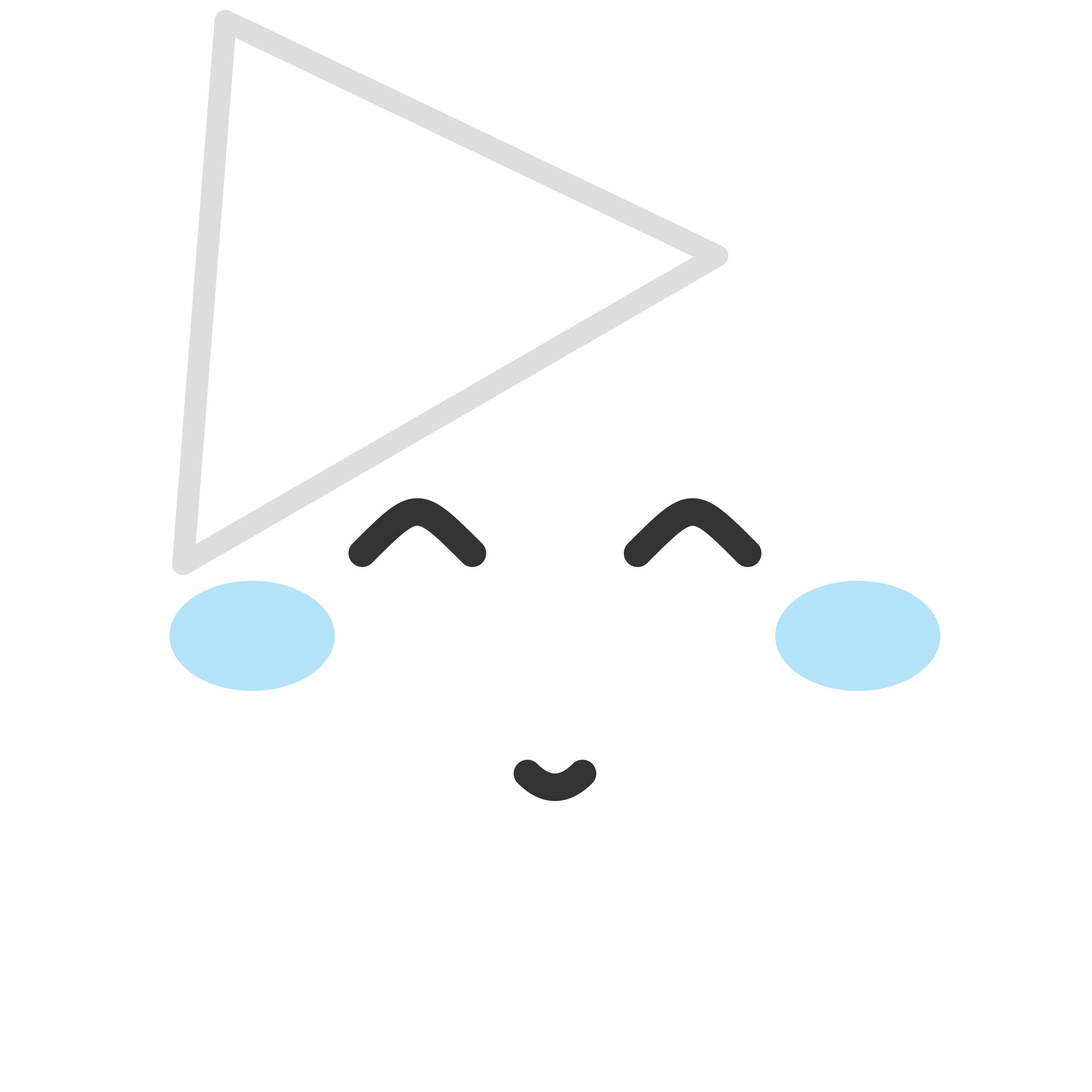 床でごろごろするちさまる