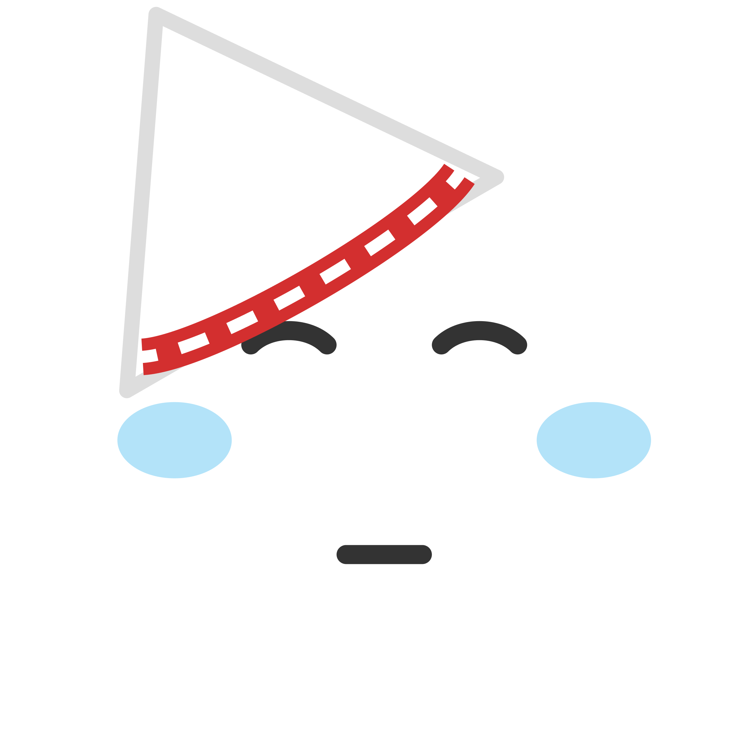 決意するちさまる