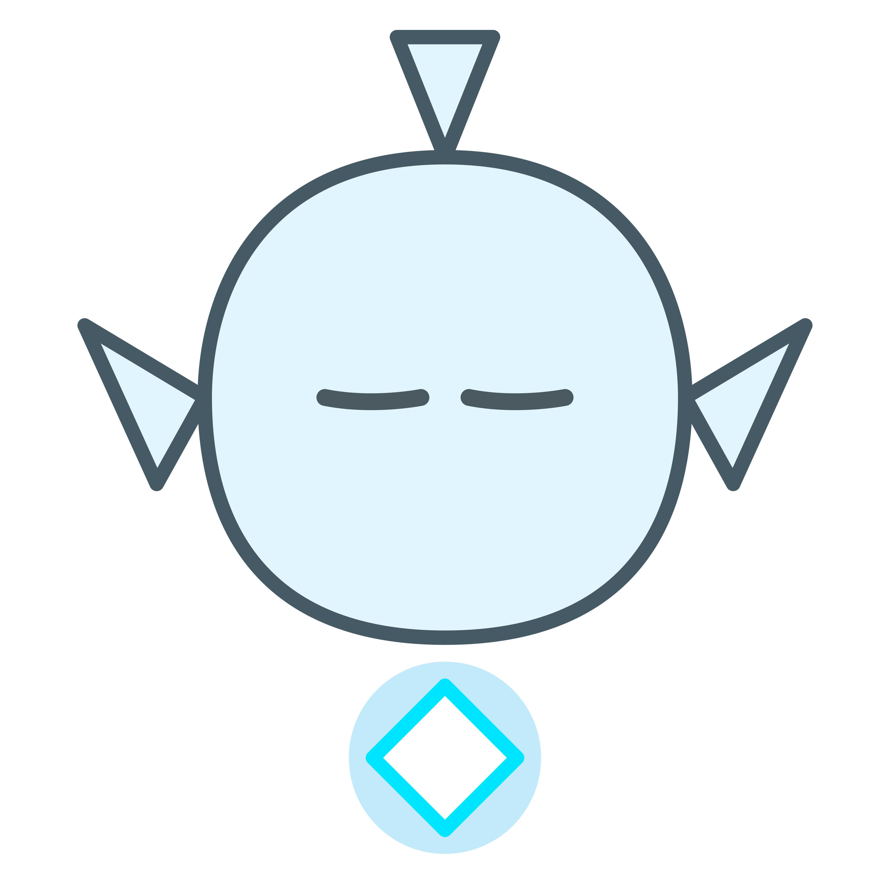 熟考するコレクト