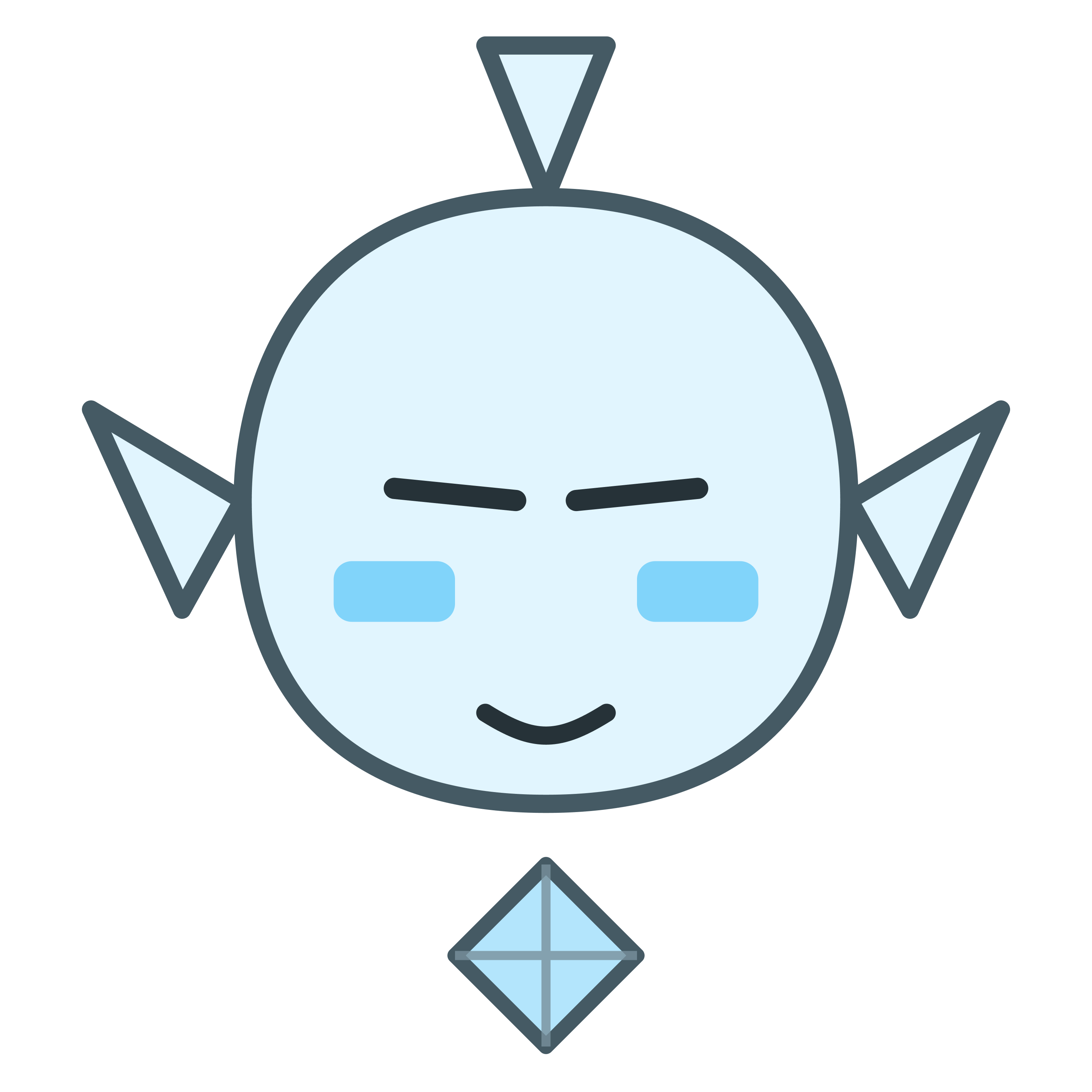 案内するコレクト