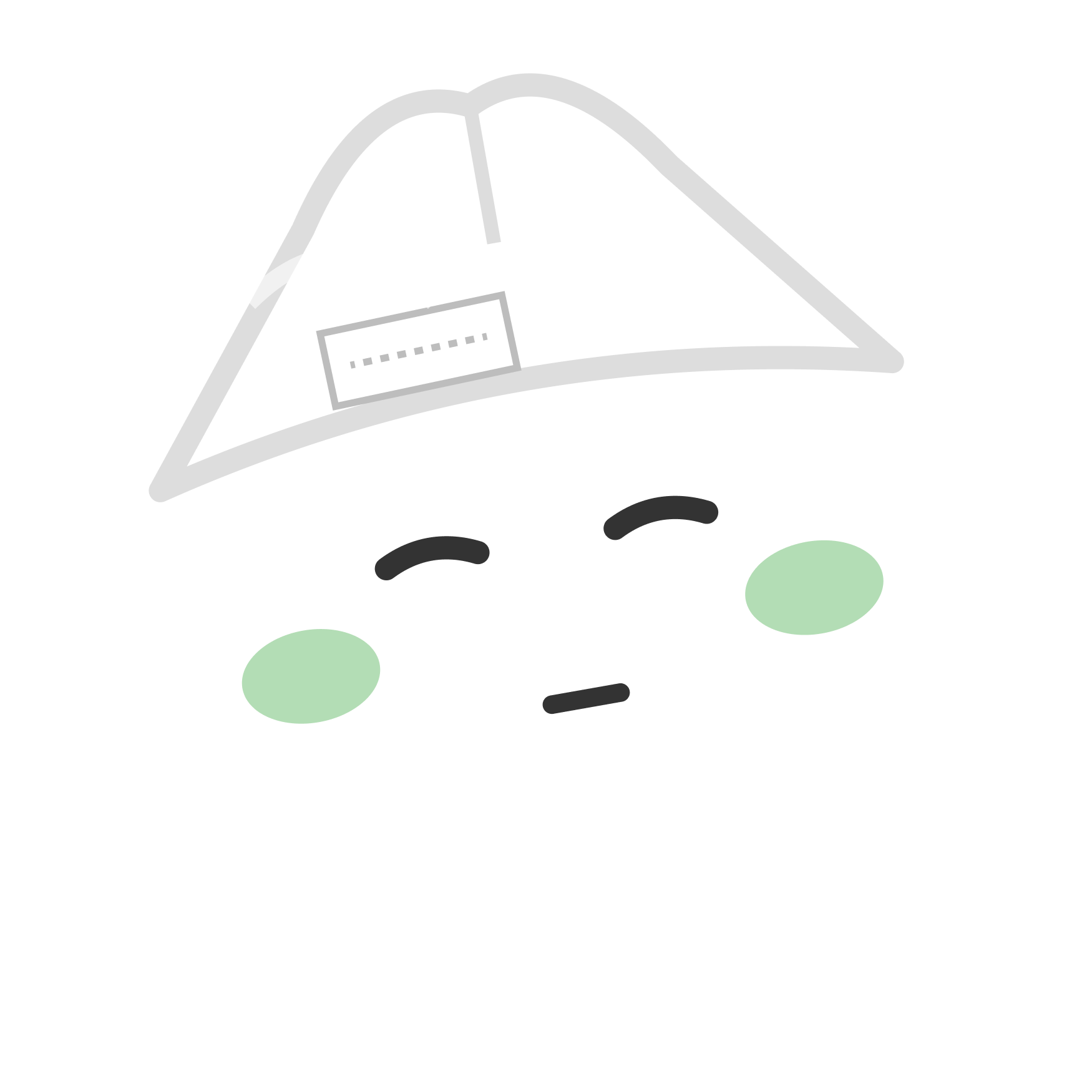 やる気のわかまる